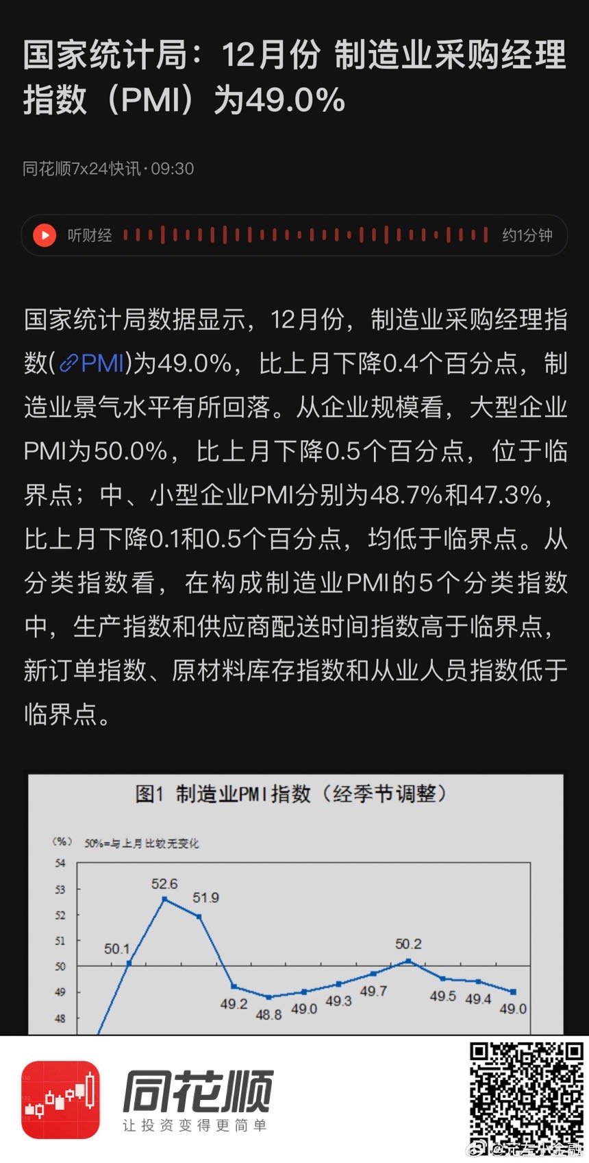 国家统计局：11月份制造业采购经理指数为50.3%，比上月上升0.2个百分点|界面新闻 · 快讯