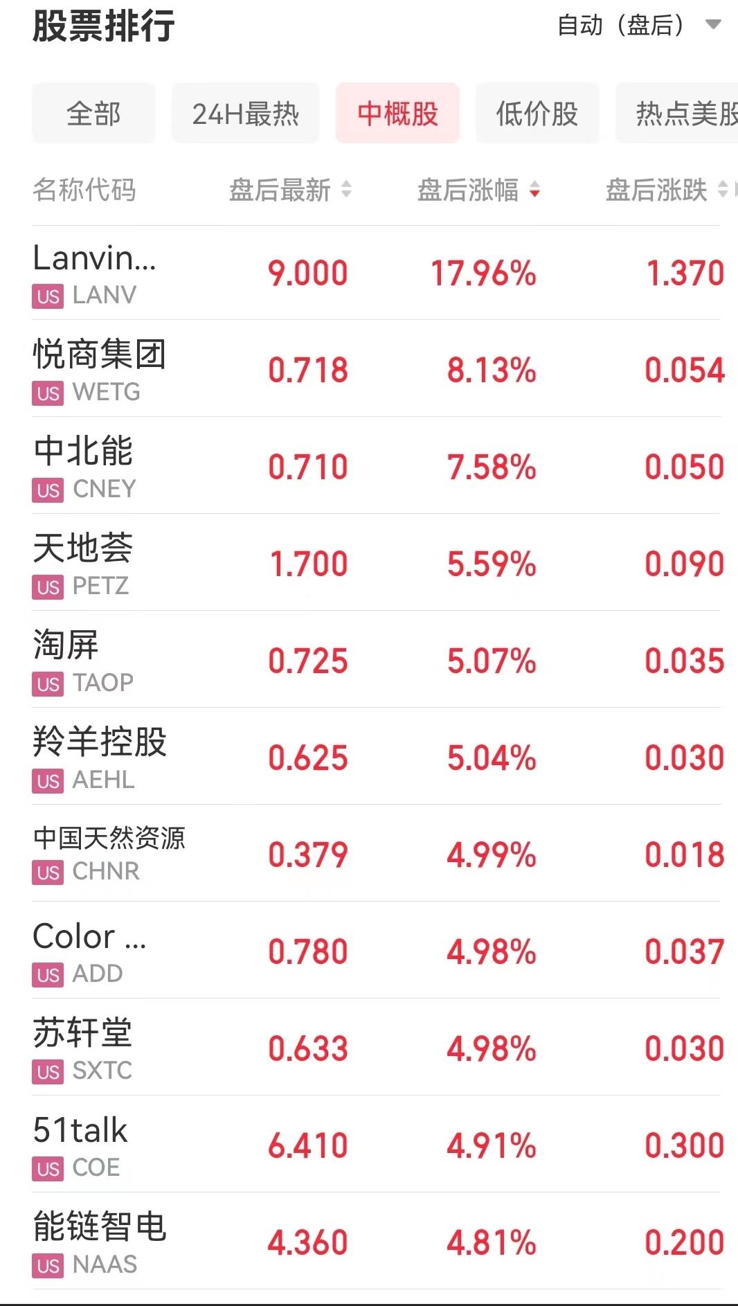 证监会发布《监管规则适用指引——机构类第4号》|界面新闻 · 快讯