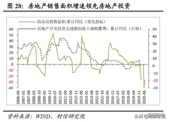 适度宽松基调下货币政策工具或将进一步拓展｜宏观晚6点|界面新闻